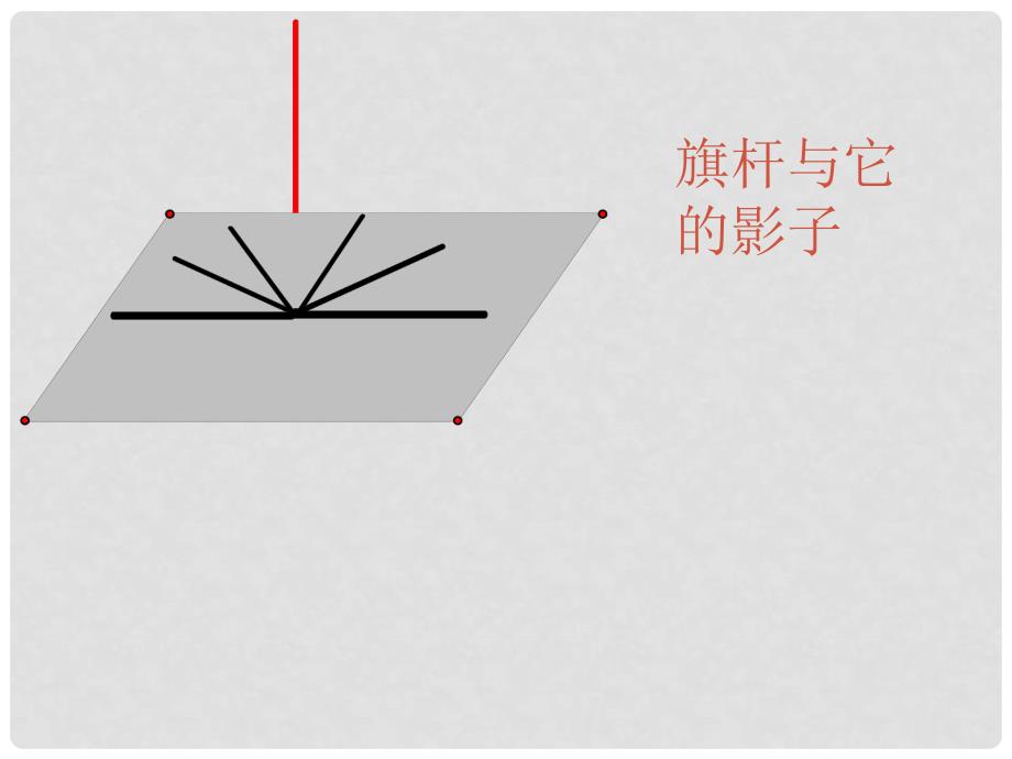 2.3.1直线与平面垂直的判定_第3页