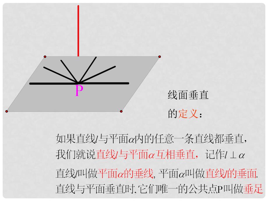 2.3.1直线与平面垂直的判定_第4页