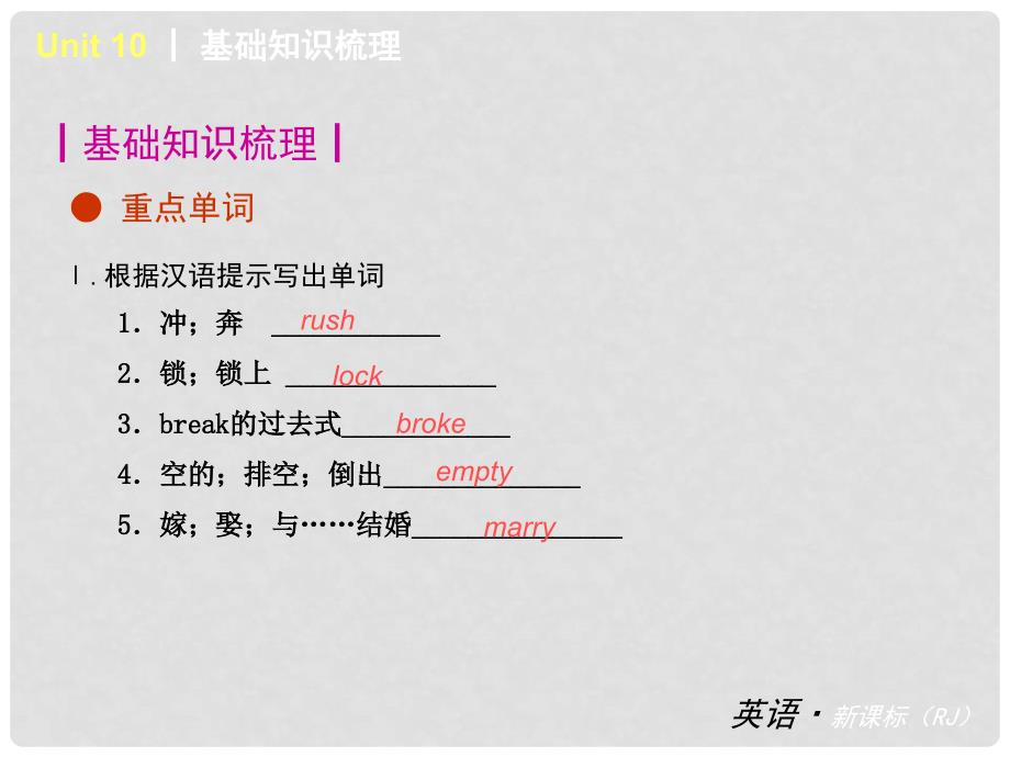 湖北省武汉为明实验学校九年级英语全册 Unit 1012复习课件 人教新目标版_第2页