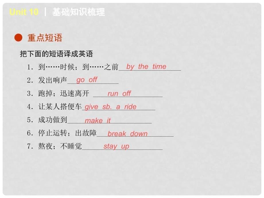 湖北省武汉为明实验学校九年级英语全册 Unit 1012复习课件 人教新目标版_第5页