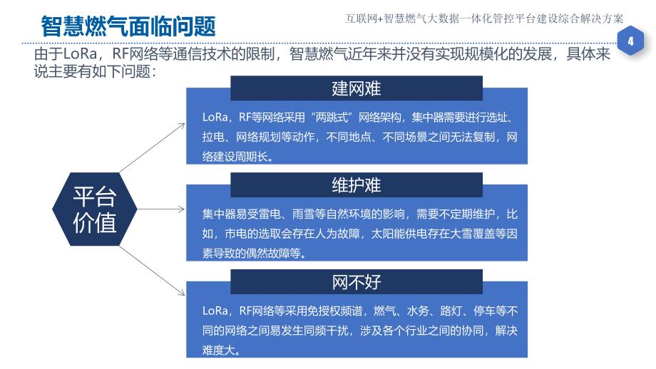 互联网+智慧燃气大数据一体化管控平台建设综合解决课件_第4页