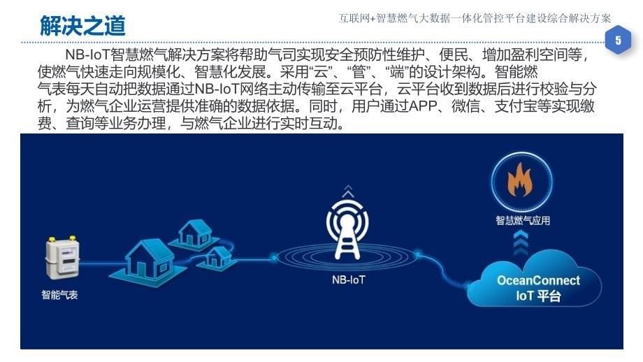 互联网+智慧燃气大数据一体化管控平台建设综合解决课件_第5页