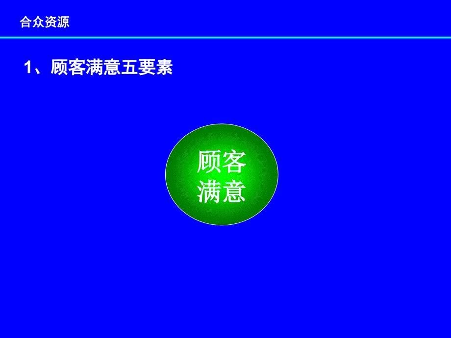 制造型企业基础管理技术培训——卓越现场管理_第5页