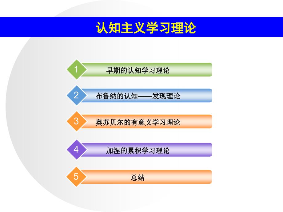 认知主义学习理论课件_第2页