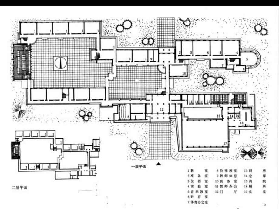 房屋筑学民用建筑设计ppt课件_第3页