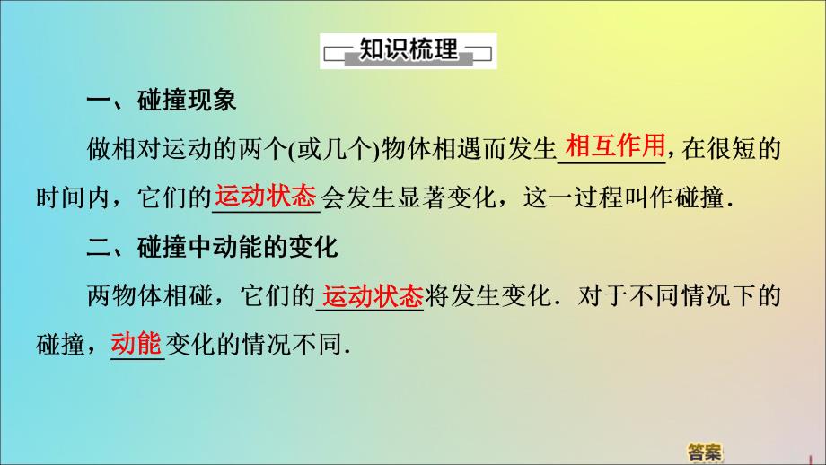 高中物理第1章1碰撞课件教科版选修3510151328(数理化网)_第4页