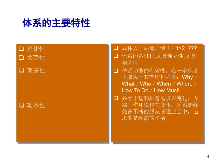 质量管理体系的内容.ppt_第4页