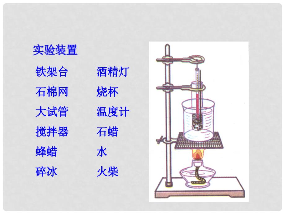 八年级物理上册 4.3 探究熔化和凝固的特点课件 （新版）粤教沪版_第4页