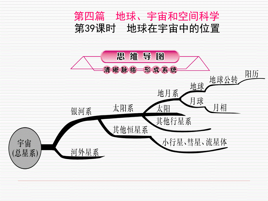 第39课时地球在宇宙中的位置_第1页