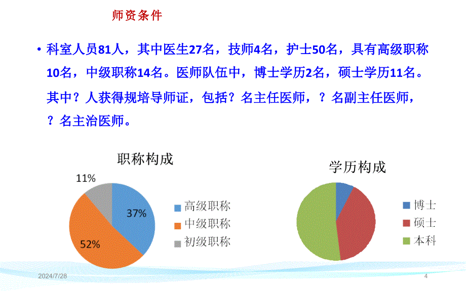 神经外科汇报ppt参考课件_第4页