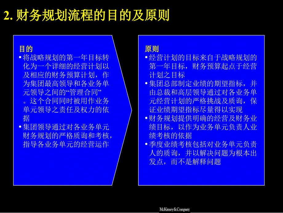 《财务规划模版》PPT课件.ppt_第4页