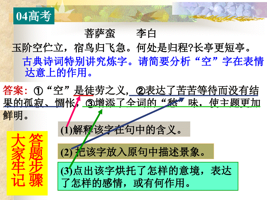 yjy高考诗歌鉴赏规范答题训练.ppt_第4页