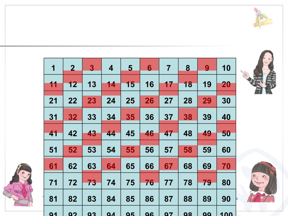 人教版小学数学五年级下册3的倍数特征_第4页