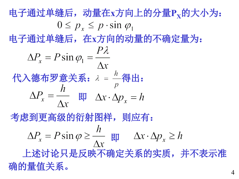 人教版高中物理选修35第17章第5节不确定关系_第4页