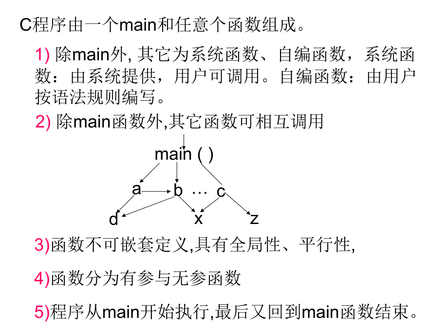 计算机C语言教程第6章函数_第3页