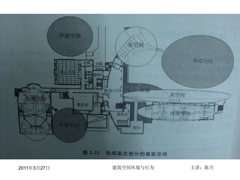 建筑空间的类型_第4页