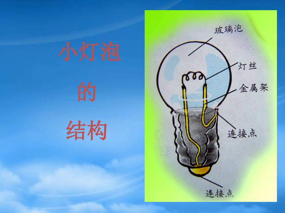 云南省元阳县民族中学八级物理下册第10章信息的传递家庭电路中电流过大的原因课件新人教_第1页