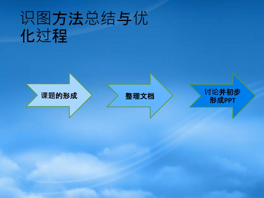 建筑工程施工图识图完整方法(PPT53页)_第2页