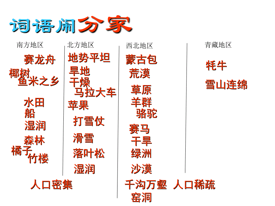 湘教版秦岭淮河线_第3页