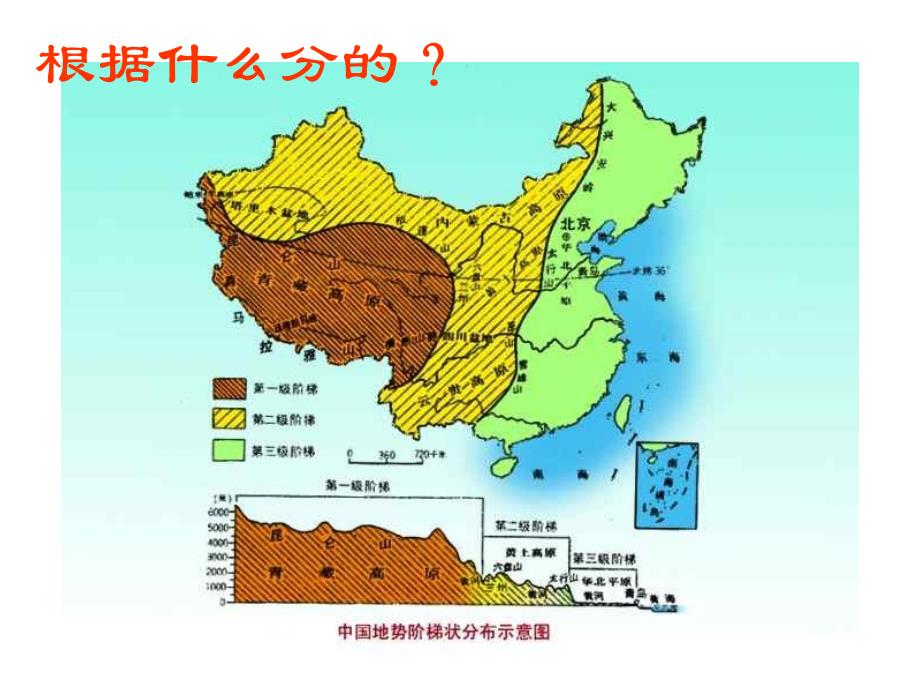 湘教版秦岭淮河线_第4页