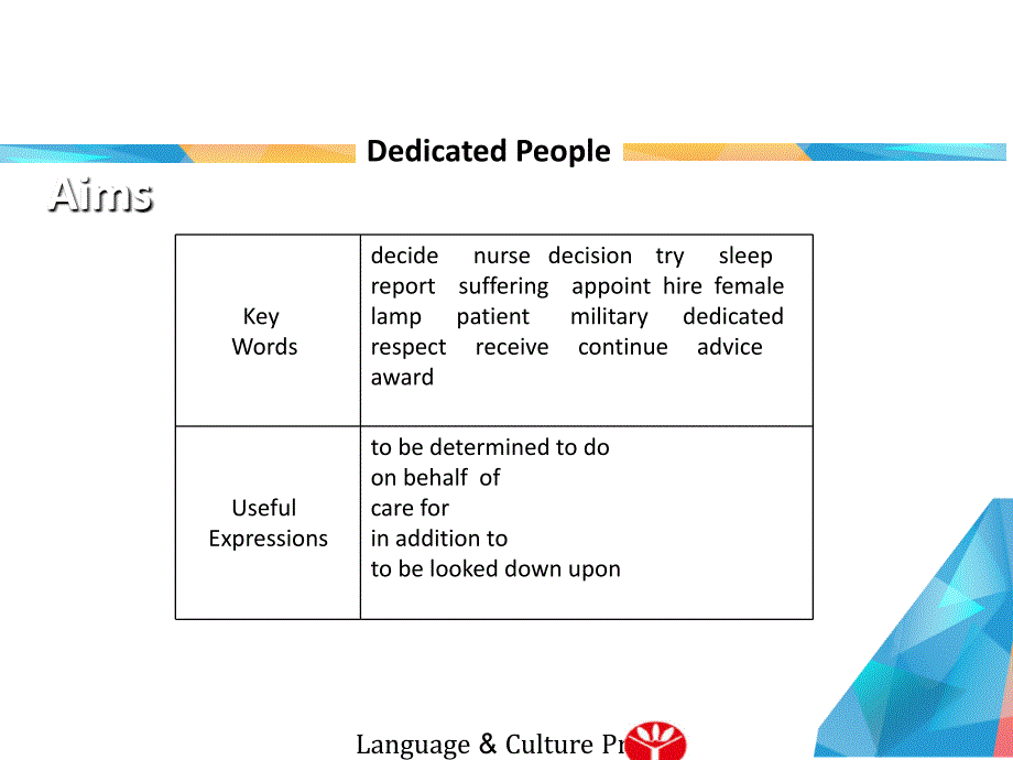 英语基础模块下册Unit12DedicatedPeople.pptx_第2页