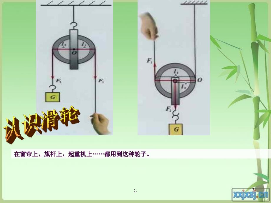 其他简单机械ppt课件_第3页