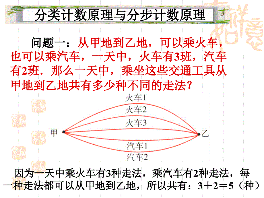 分类加法计数原理与分步乘法计数原理公开课ppt课件_第3页