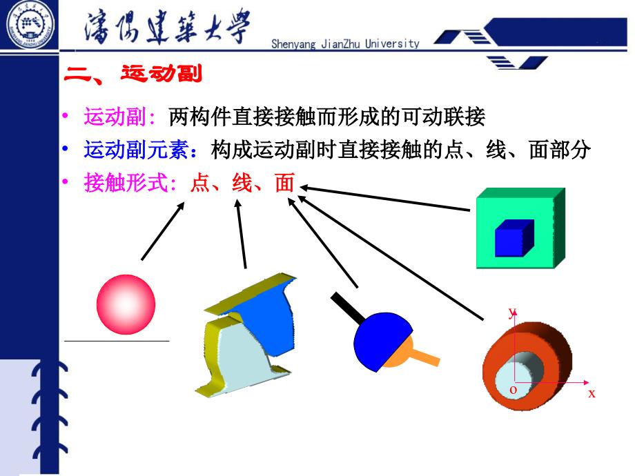 机械基础平面机构的运动简图和自由度_第4页