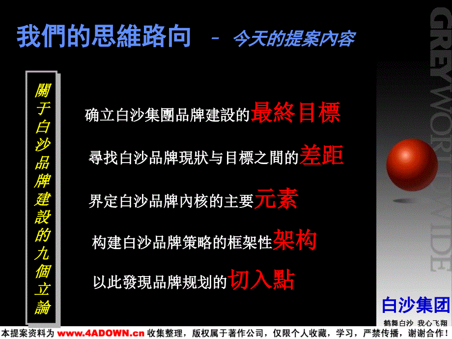 精信广告白沙集团市场领导者纲领文件_第4页