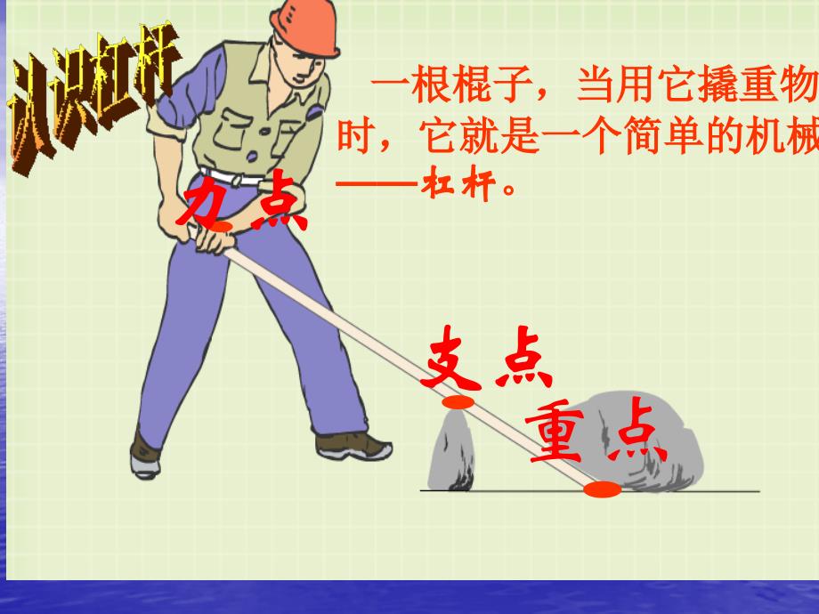 青岛版五年级下册科学19杠杆最新课件ppt_第3页