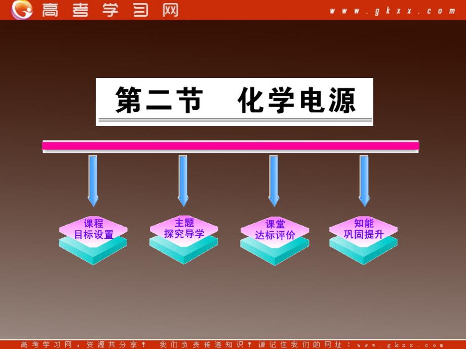 高二化学课件：4.2《化学电源》（人教版选修4）_第2页