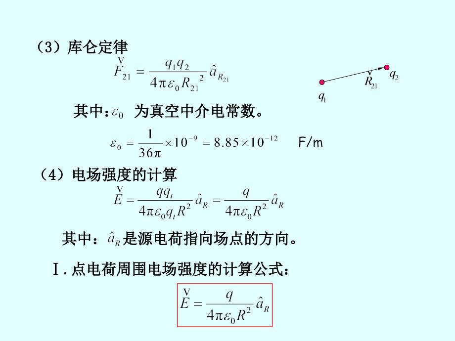 电磁场与电磁波第2章_第4页