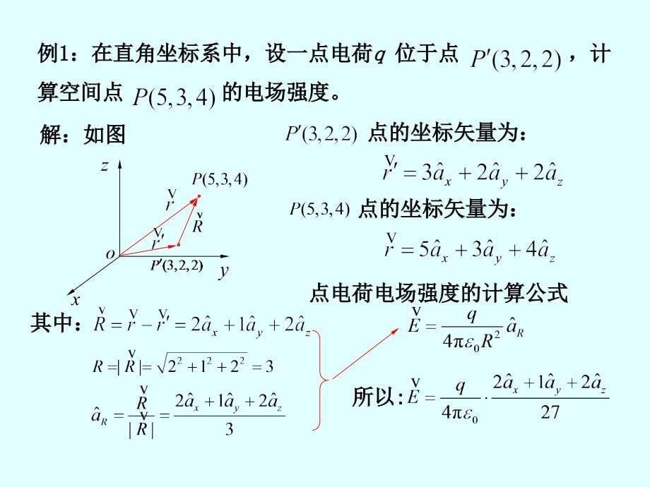 电磁场与电磁波第2章_第5页