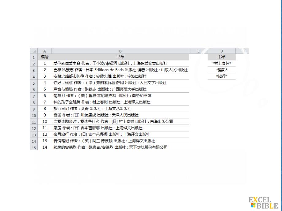 Excel高级筛选教程_第4页