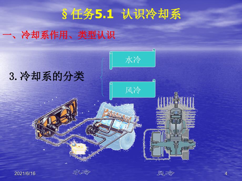 项目五检修冷却系_第4页