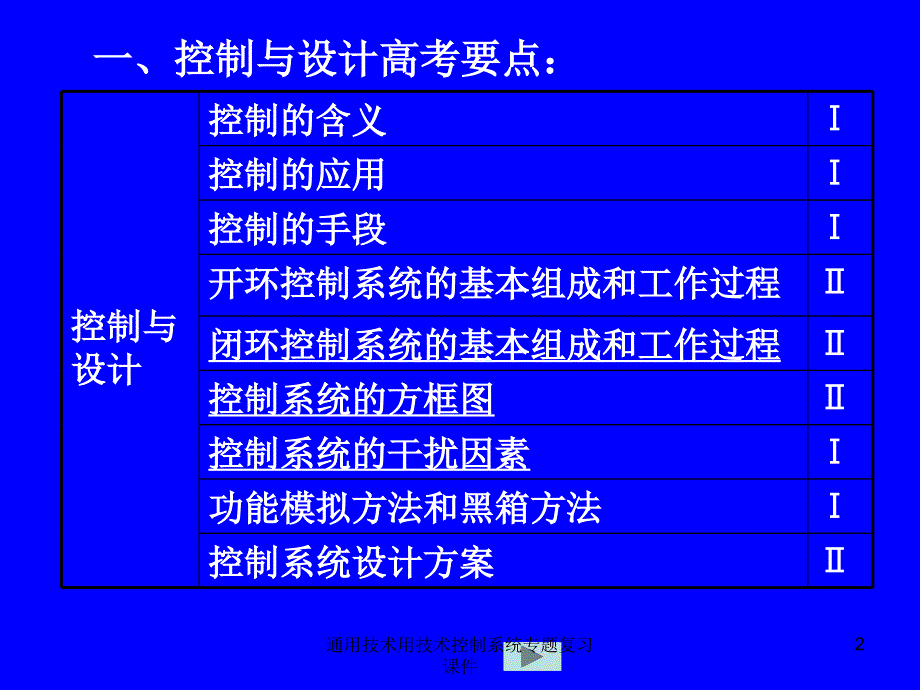 通用技术用技术控制系统专题复习课件_第2页