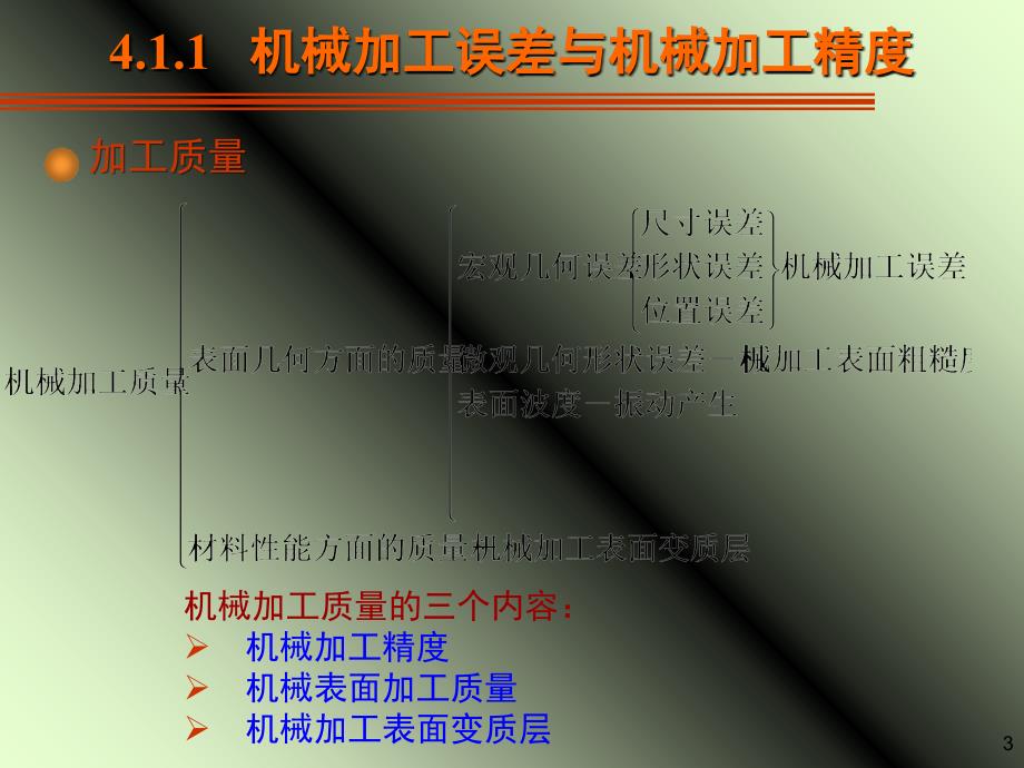 机械加工质量_第3页