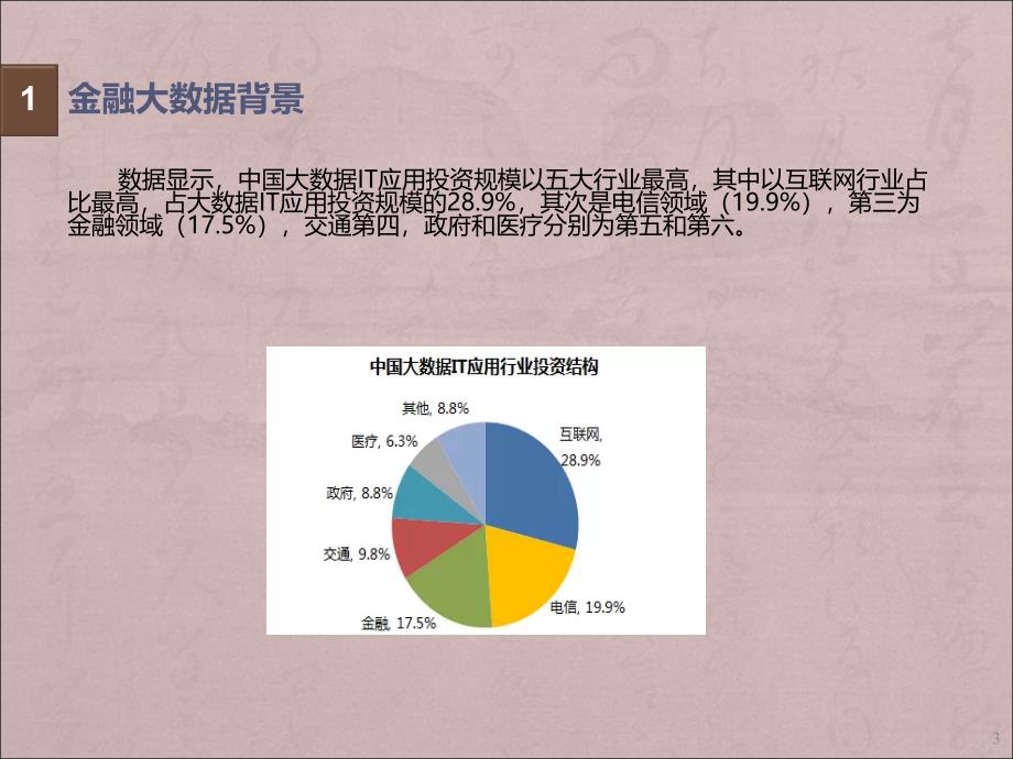 金融大数据解决方案ppt课件_第3页