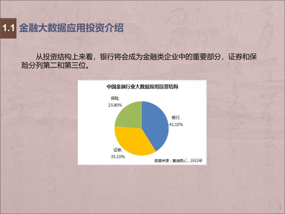 金融大数据解决方案ppt课件_第4页