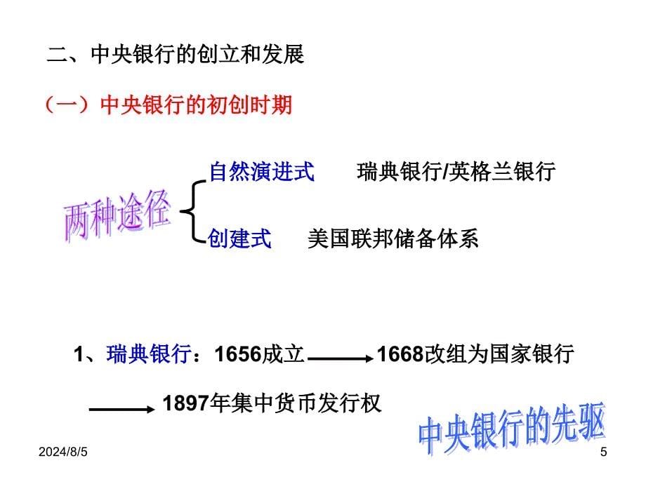 货币银行学第七章_第5页