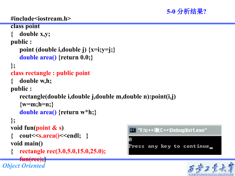 西安工业大学耿军雪老师的C课件之多态性.ppt_第2页