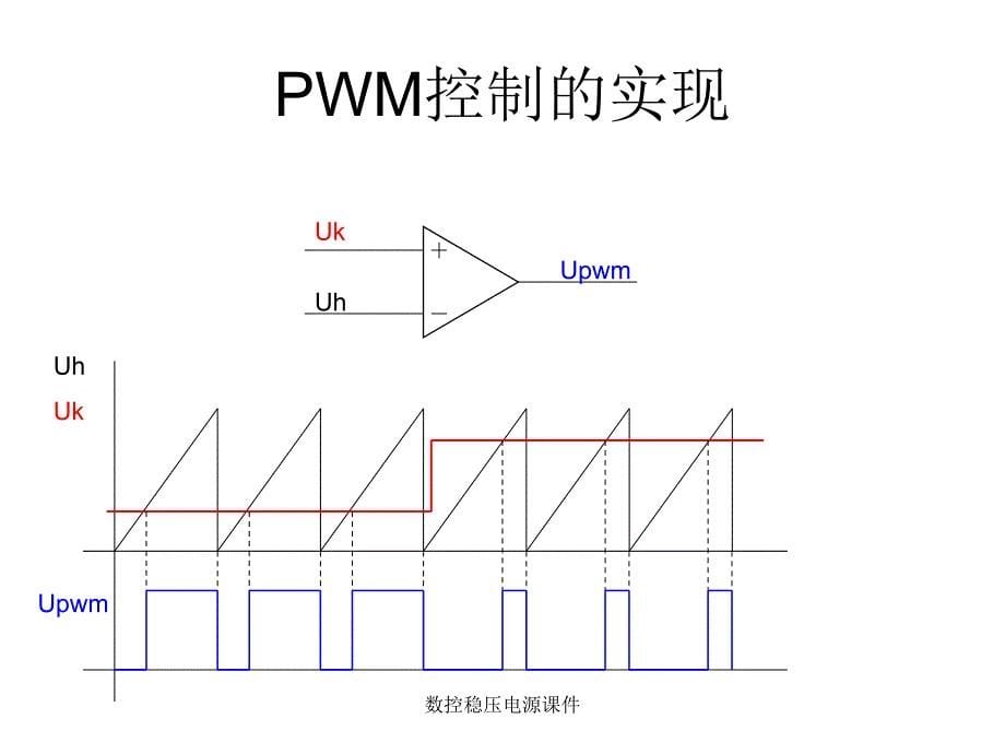 数控稳压电源课件_第5页