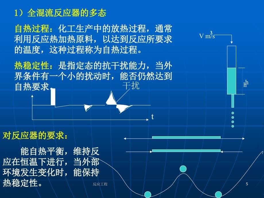 反应工程课件_第5页