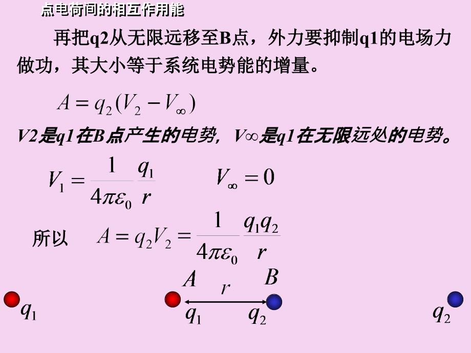 电荷间相互作用能静电场的能量ppt课件_第2页