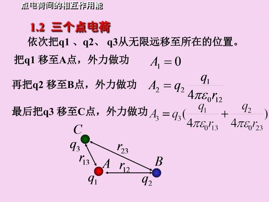 电荷间相互作用能静电场的能量ppt课件_第5页