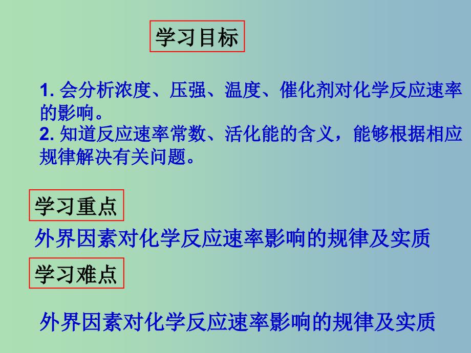 高中化学第2章化学反应的方向限度与速率2.3.2外界因素对化学反应速率的影响课件鲁科版.ppt_第3页