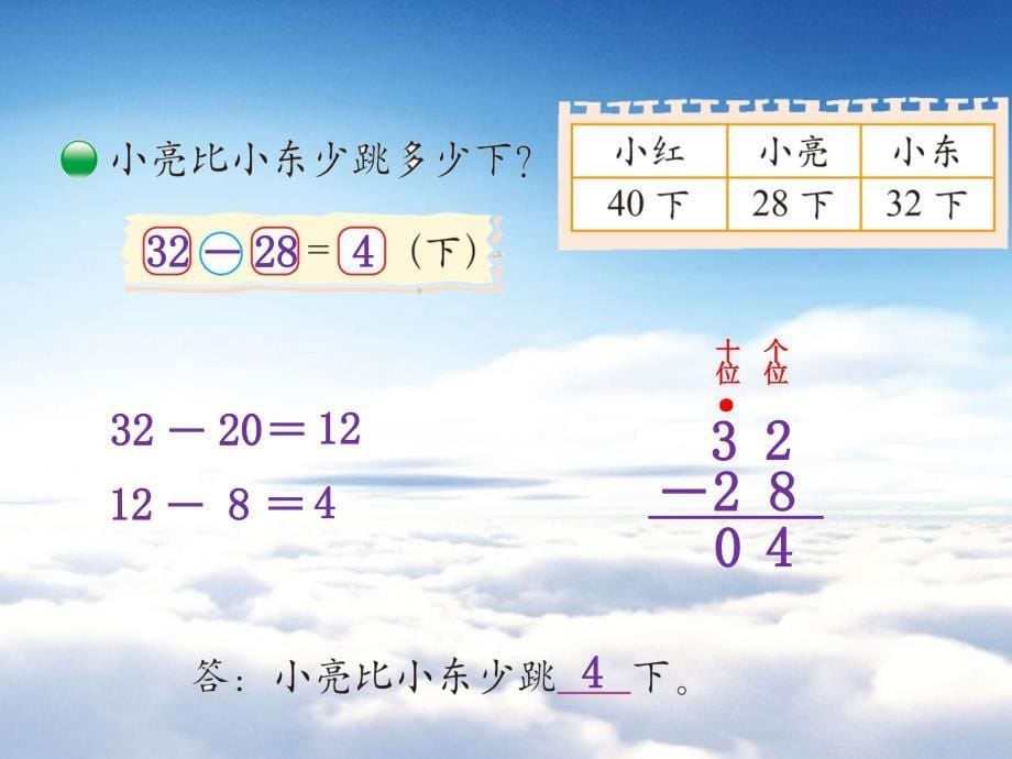 北师大版小学一年级下跳绳ppt课件_第5页