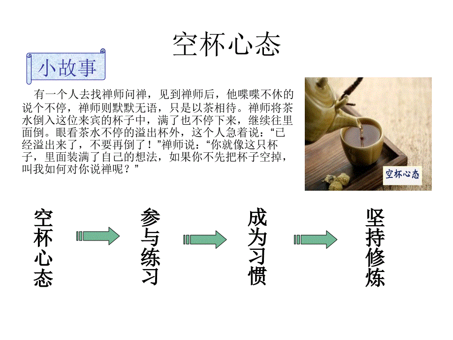 高绩效人士五项管理课件_第3页