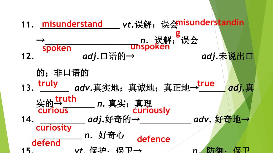 最新人教版高中英语必修四unit4body-language重点单词和短语精品ppt课件_第4页