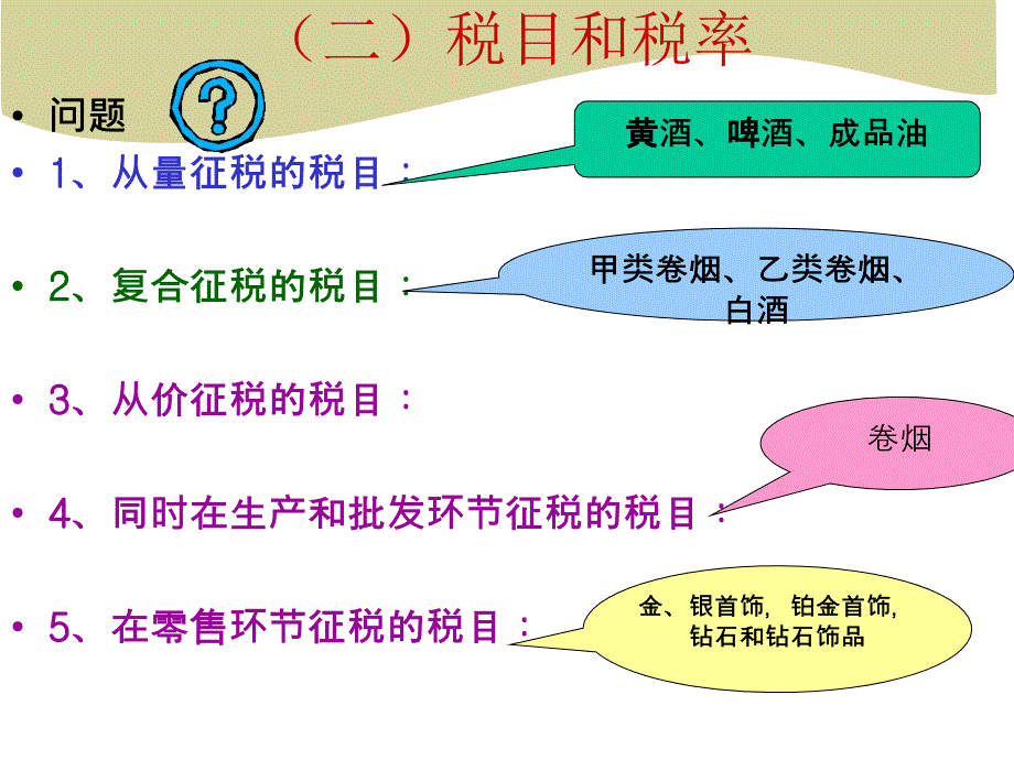 中国税制-4消费税刘佐课件_第4页